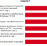 Каждый второй житель Нижегородской области сталкивается с нарушением рабочих прав - Arzamas-City.Ru