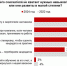 Работодатели стали лояльнее к недостаточно квалифицированным кандидатам - Arzamas-City.Ru
