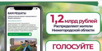 Сегодня началось голосование за новые территории благоустройства Арзамаса по проекту "Вам решать!" - Arzamas-City.Ru