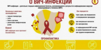 О диагностике ВИЧ-инфекции и профилактике - Город Арзамас