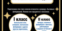 Внимание: в Нижегородской области введён особый противопожарный режим - Город Арзамас