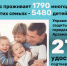Цифра года - Управление соцзащиты населения