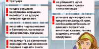 Осторожно, сосульки! - Управление соцзащиты населения