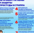 Профилактика - залог здоровья - Управление соцзащиты населения